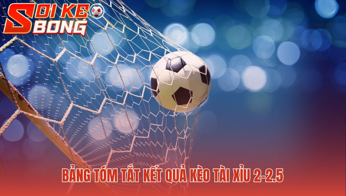 Kèo Tài Xỉu 2 1/4 Là Gì? Luật Thắng Thua Nửa Tiền | Soi Kèo 2 Bảng tóm tắt giúp ghi nhớ trực quan kết quả 2.25