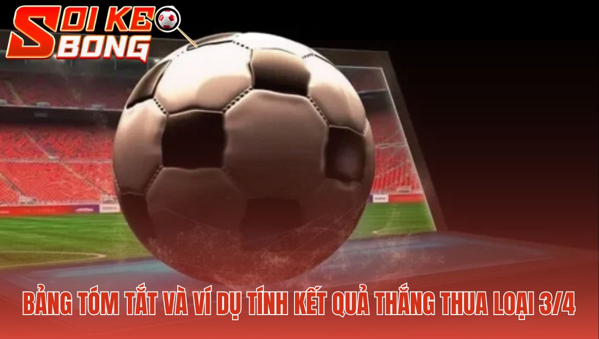 Kèo Tài Xỉu 3/4 Là Gì - Hướng Dẫn Đọc Cược 0.75 Chi Tiết 2 Ví dụ cho kèo tài xỉu 3/4 là gì? với cách tính tiền cụ thể