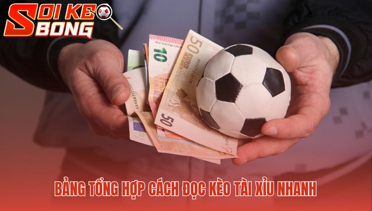 Kèo Tài Xỉu Là Gì - Giải Thích Tỷ Lệ Bóng Đá Hôm Nay 3 Kèo tài xỉu là gì bảng tóm tắt kết quả phân định nhanh