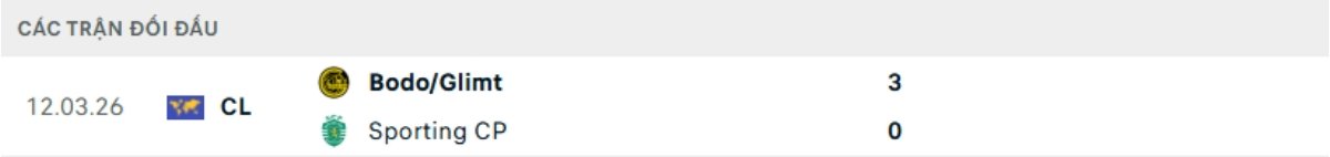 Soi kèo Sporting vs Bodo Glimt ngày 18/03 | Champions League 3 Kết quả đối đầu gần đây Sporting vs Bodo Glimt